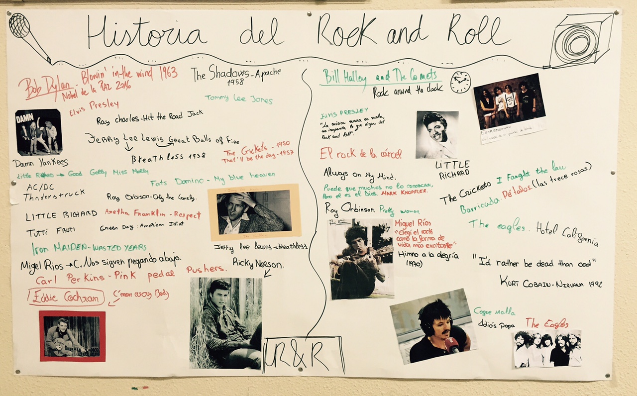 ¿RECONOCEMOS LA ESTRUCTURA DE BLUES EN LAS CANCIONES?