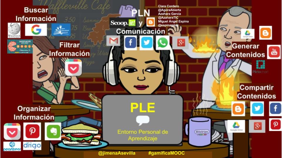 Gamificación,  concepto, definición y parentesco. Nivel 1 #gamificaMOOC