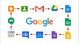 SEMINARIO GOOGLE FOR EDUCATION: FORMACIÓN DOCENTE