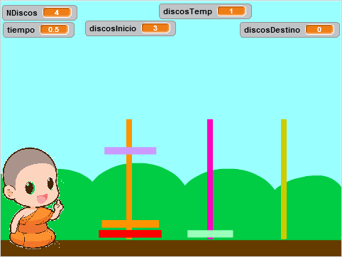 Ejemplo de uso de la recursividad en programación (Torres de Hanoi).