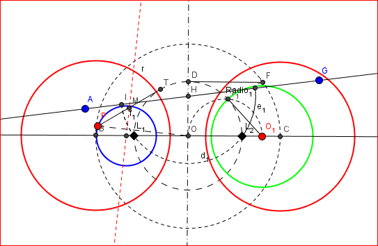 Determinación de circunferencias de un Haz Hiperbólico