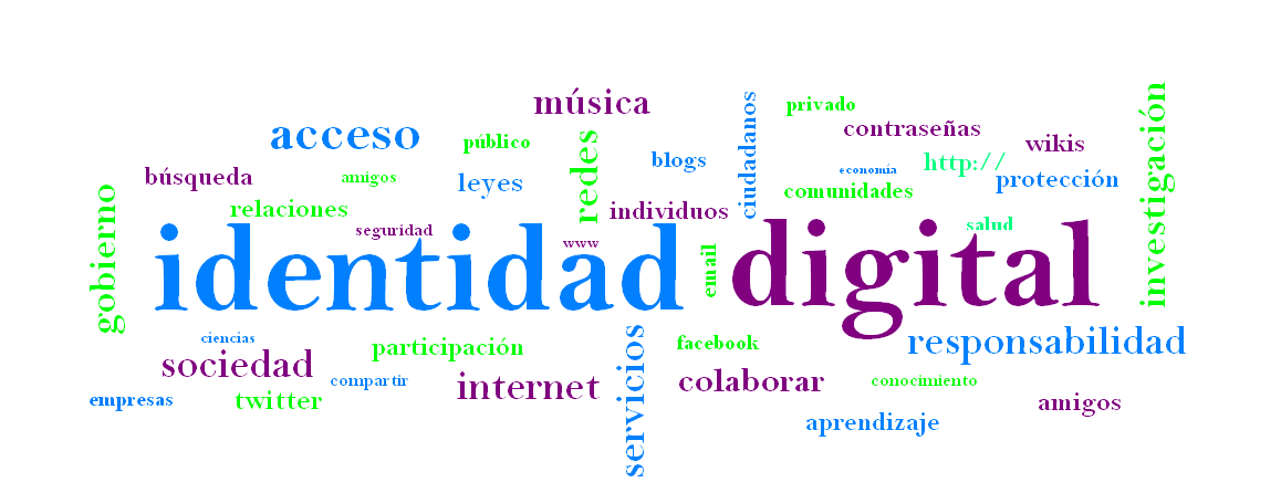 IDENTIDAD DIGITAL