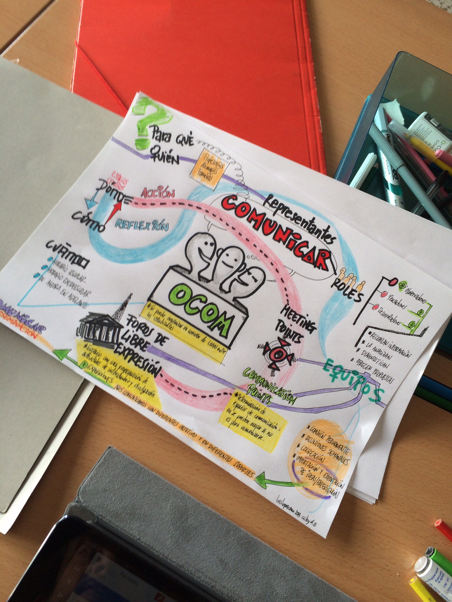 Observatorios de comunicación en centros educativos