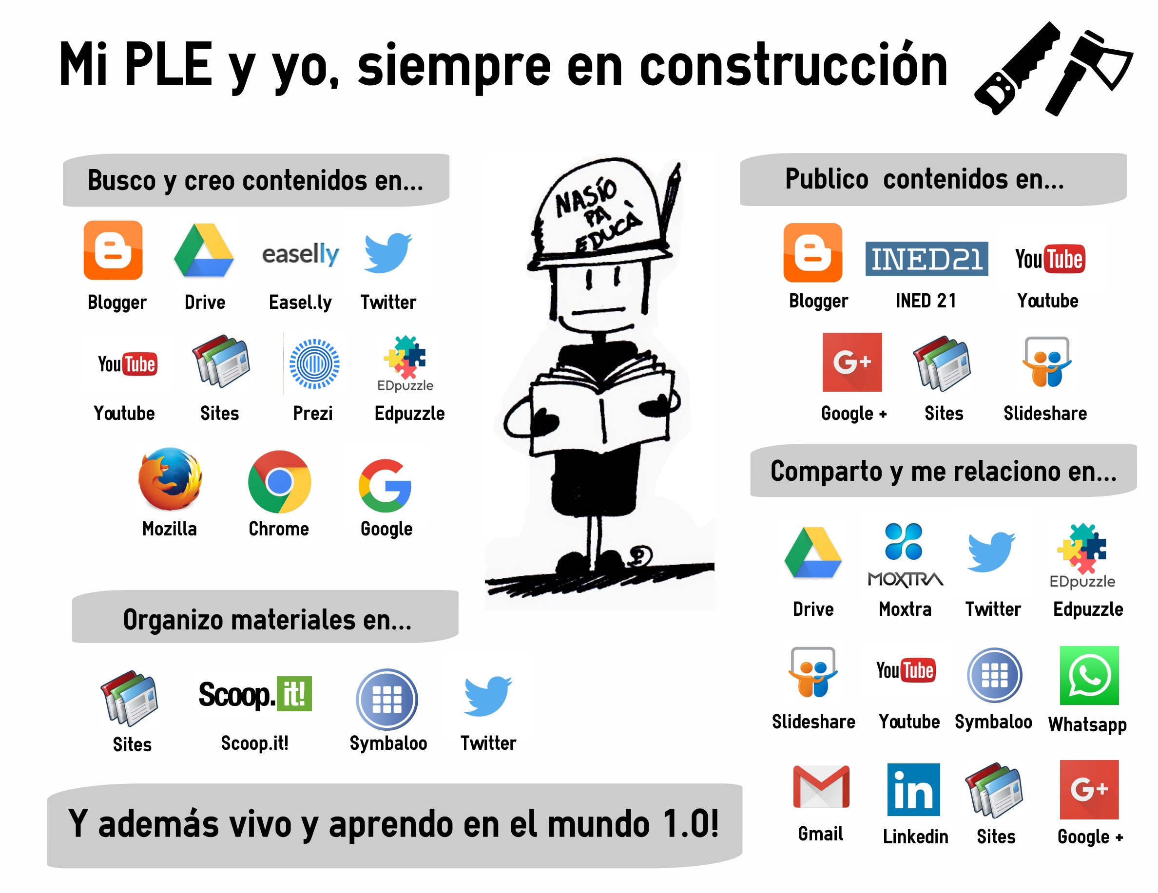 PLE Ramón Paraíso Gallardo