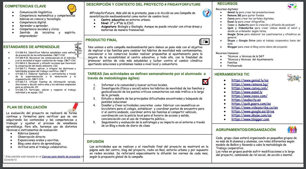 Actividad final del curso formativo Flipped Clasroom