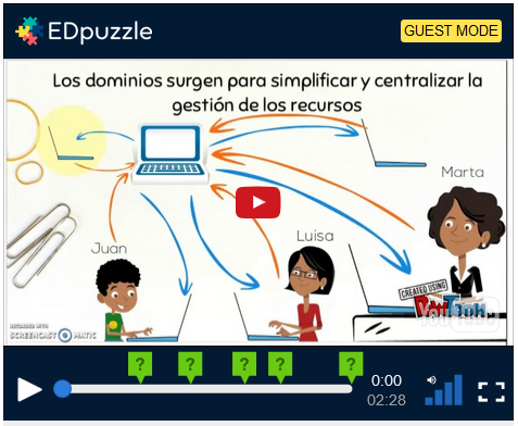 Proyecto Flipped Classroom sobre Administración de redes Windows con AD