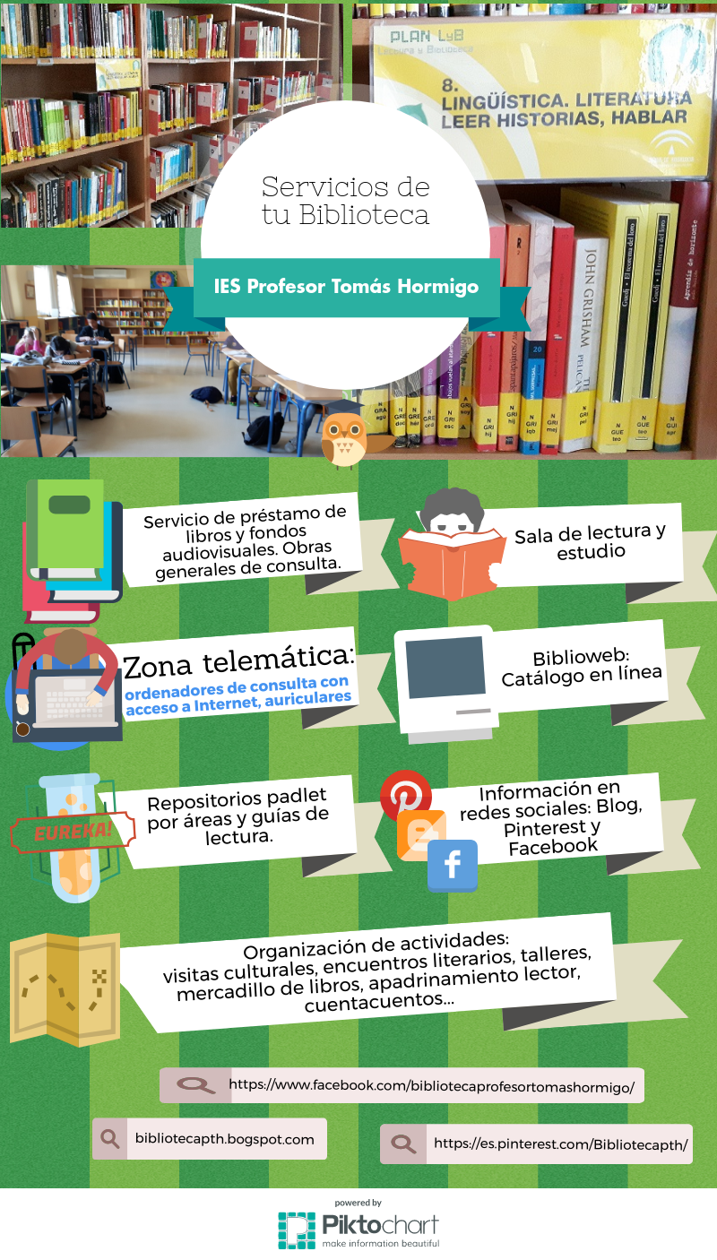 SERVICIOS DE LA BIBLIOTECA DEL IES PROFESOR TOMÁS HORMIGO