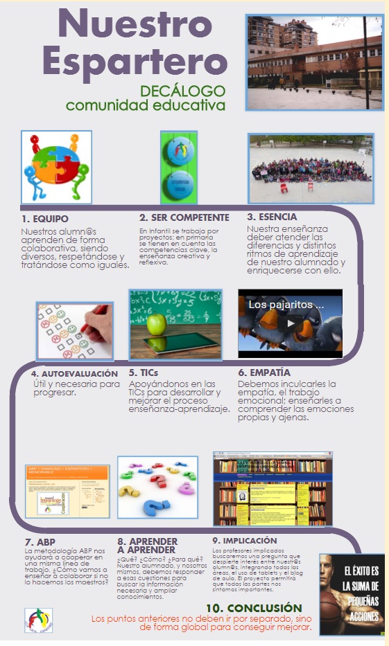 DECÁLOGO GENERAL ESPARTERO DE LOGROÑO