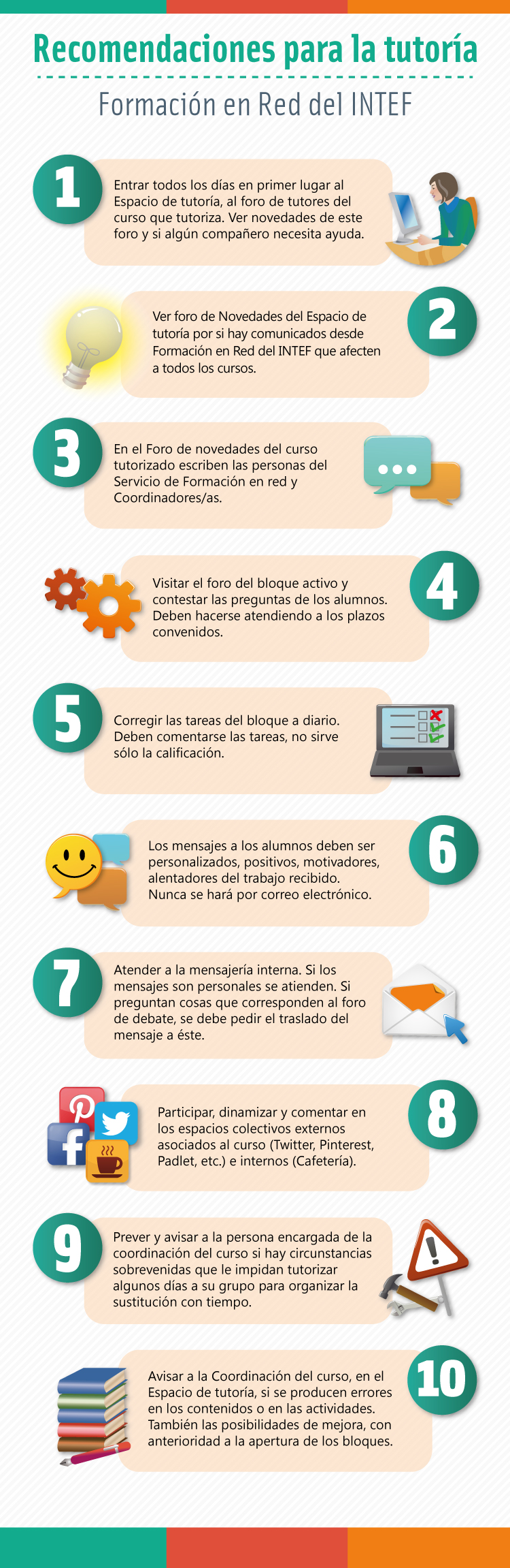 Infografía sobre E-Learning