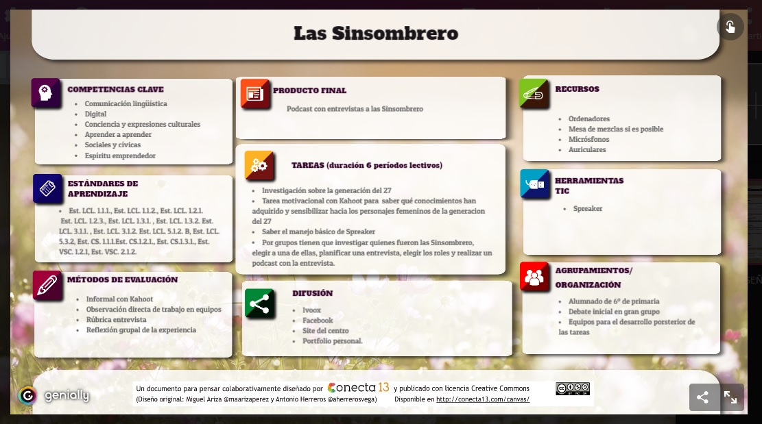 Las Sinsombrero