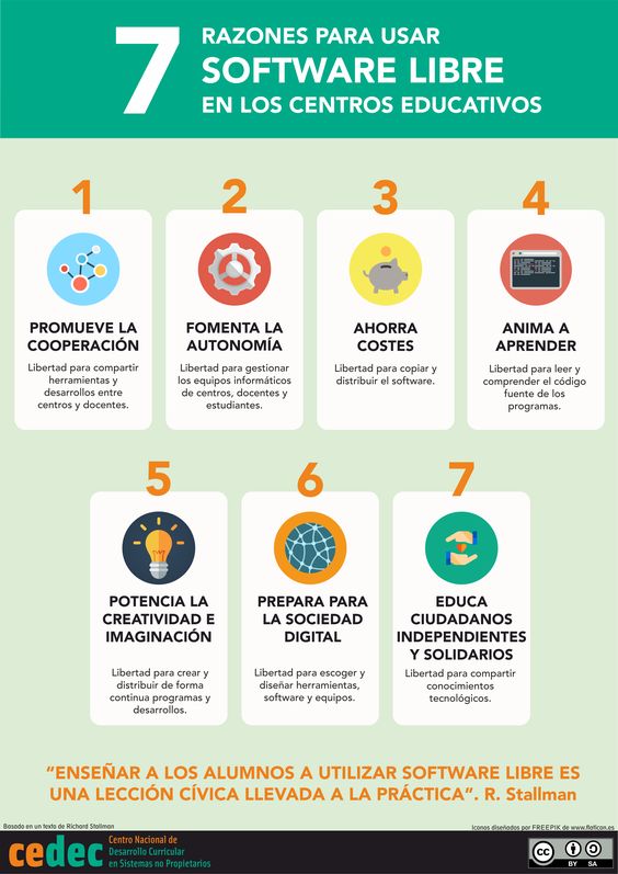 7 razones para usar software libre en los centros educativos