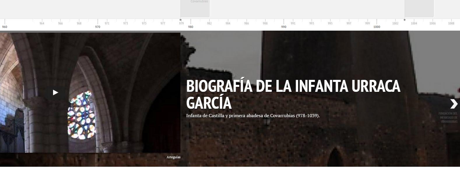 Cómo hacer una línea de tiempo online