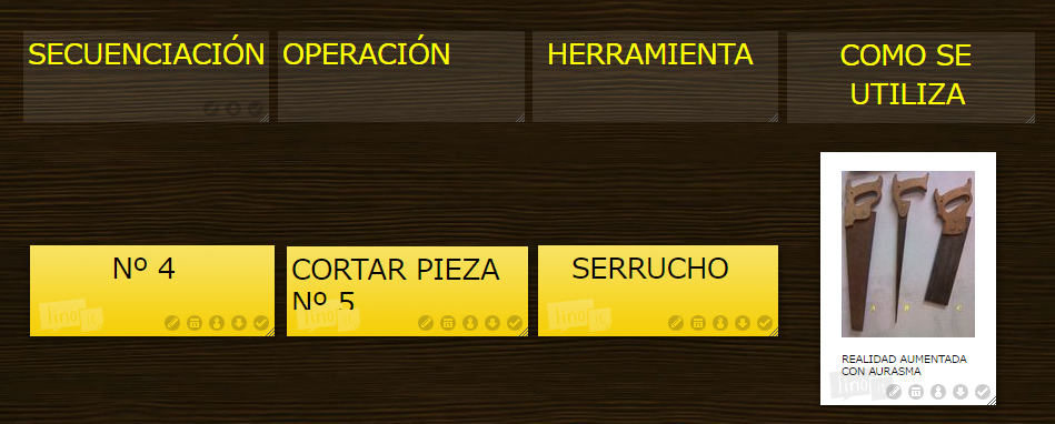 "PANEL DE PLANIFICACIÓN DE LAS OPERACIONES  Y LAS HERRAMIENTAS NECESARIAS PARA CONSTRUIR NUESTRO PROYECTO"