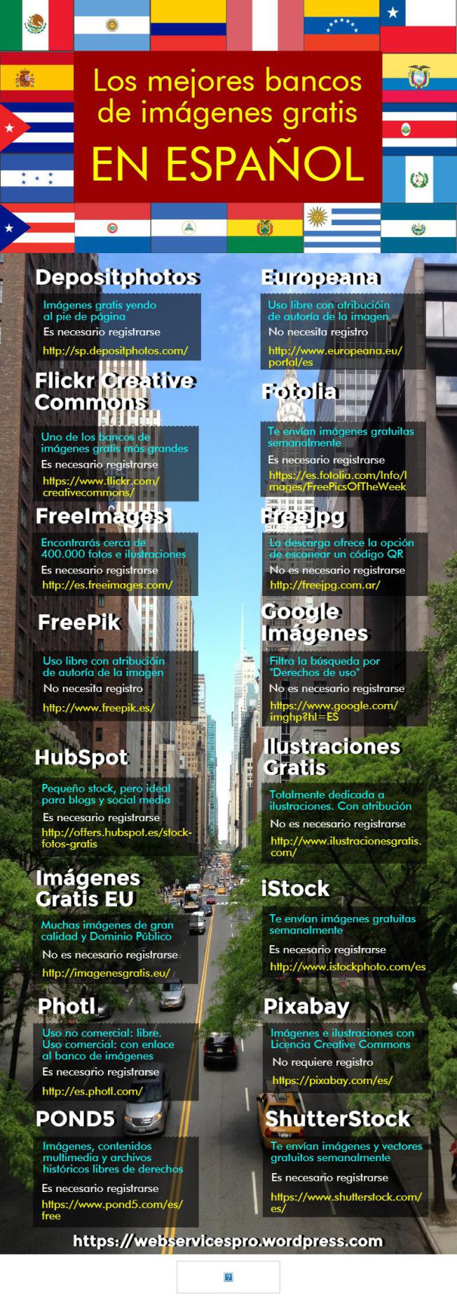 Los mejores bancos de imágenes gratis en español