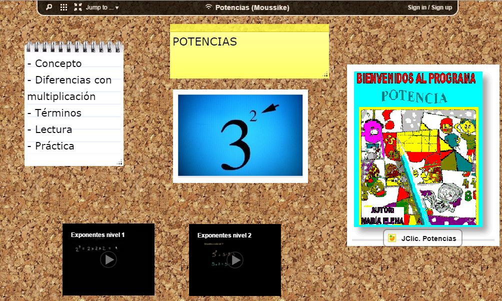 Mapa conceptual de un REA de Matemáticas