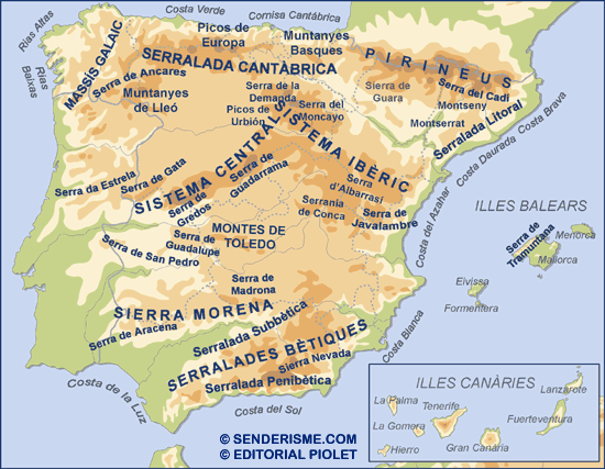 Proyecto Flipper ClassRoom