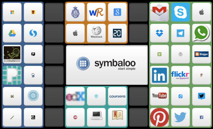 Mi PLE con Symbaloo