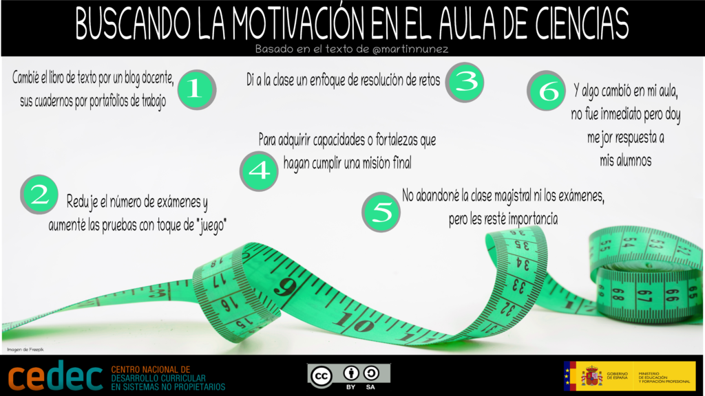 Buscando la motivación en el aula de ciencias