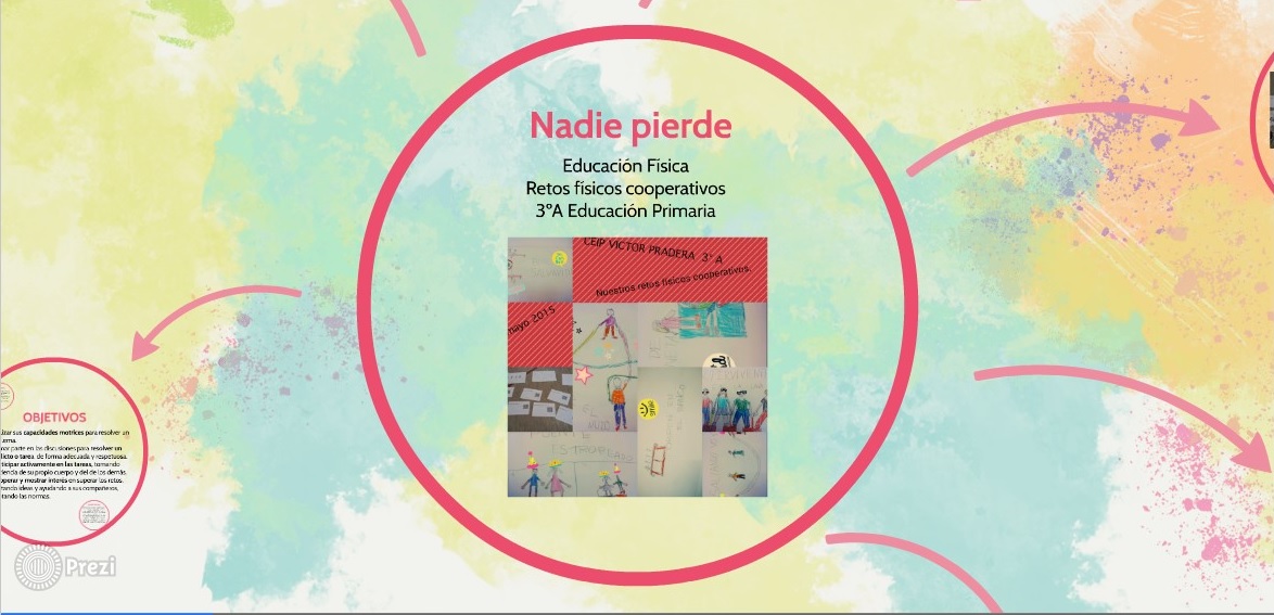 Proyecto final de mlearning: "Nadie pierde"