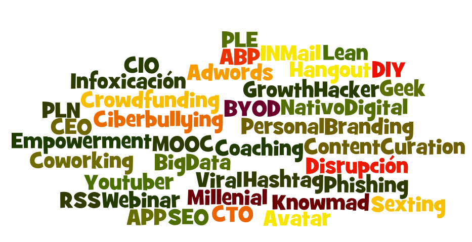 MarcaFOL Contexto por Edulcoro el empleo 2.0