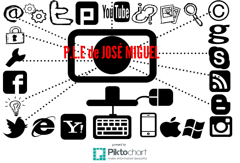 P.L.E JOSÉ MIGUEL 