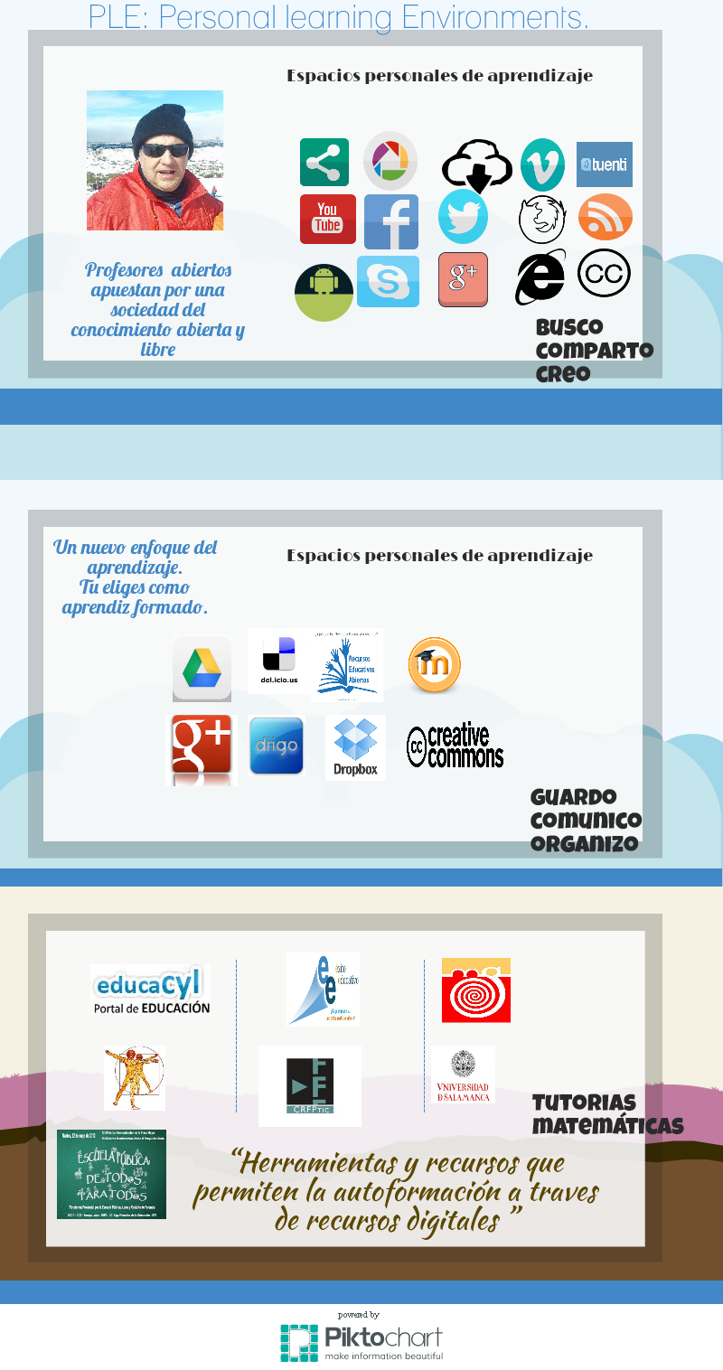 PLE. Jesús Sánchez Mira.