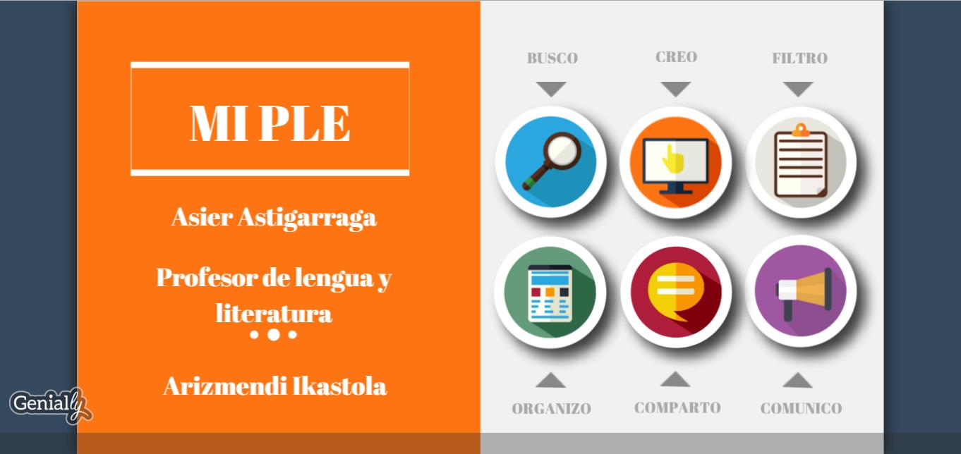 Modelo de PLE docente