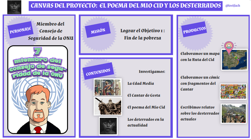 Proyecto EDIA. Recurso: El poema del Mio Cid y los desterrados. Misión: fin de la pobreza