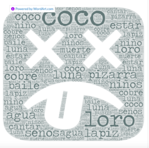 Adaptación del #REA Un Mundo de Poesía para #PMAR. Abordar el currículum de #lengua desde los intereses del alumnado y potenciando sus habilidades. 