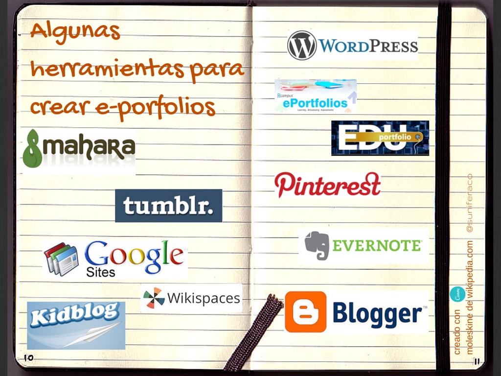 Algunas herramientas para elaborar un e-porfolio