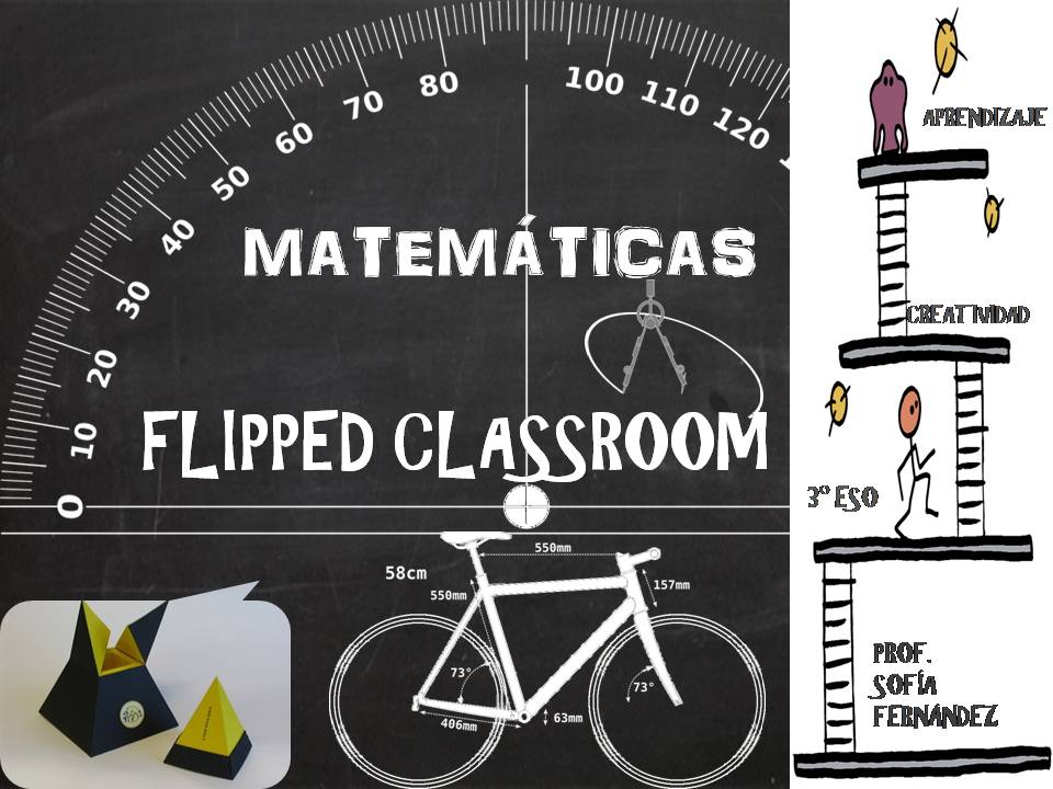 Mi primer Flipped Clasroom: ¿DISEÑAMOS UN ENVASE? Acercamiento de la geometría al mundo real