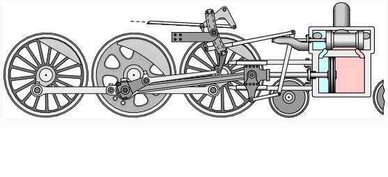 Máquinas y mecanismos