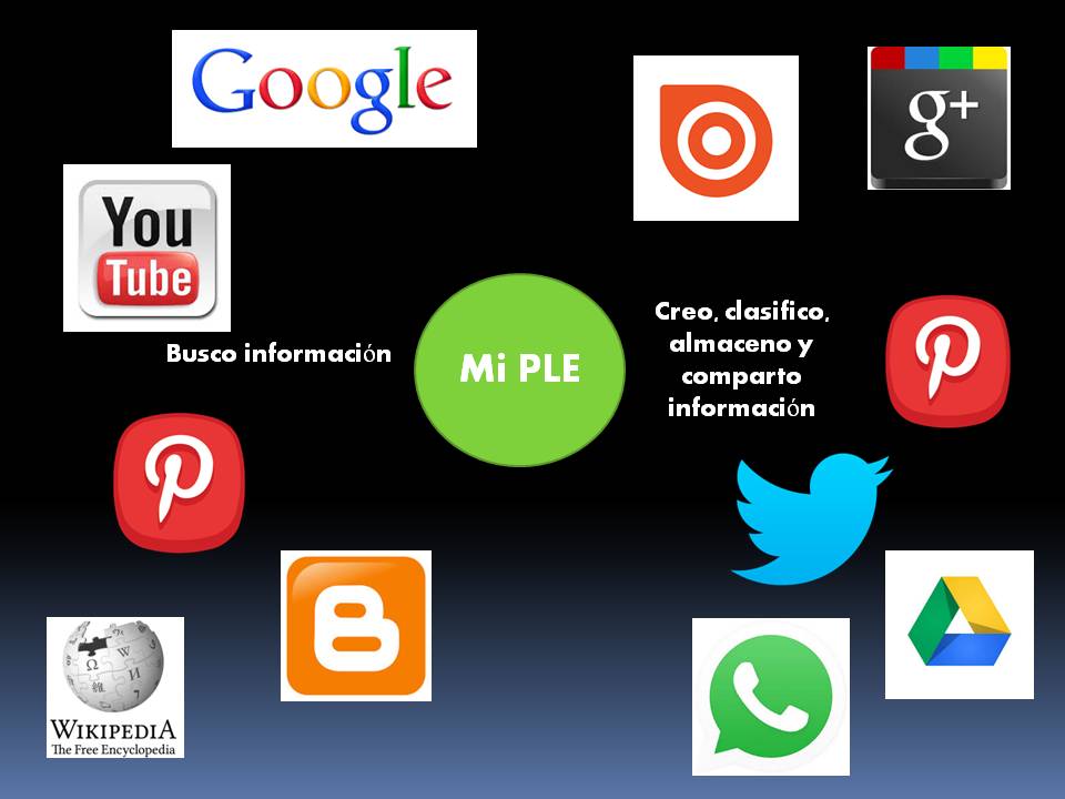 Aprendizaje a lo largo de la vida