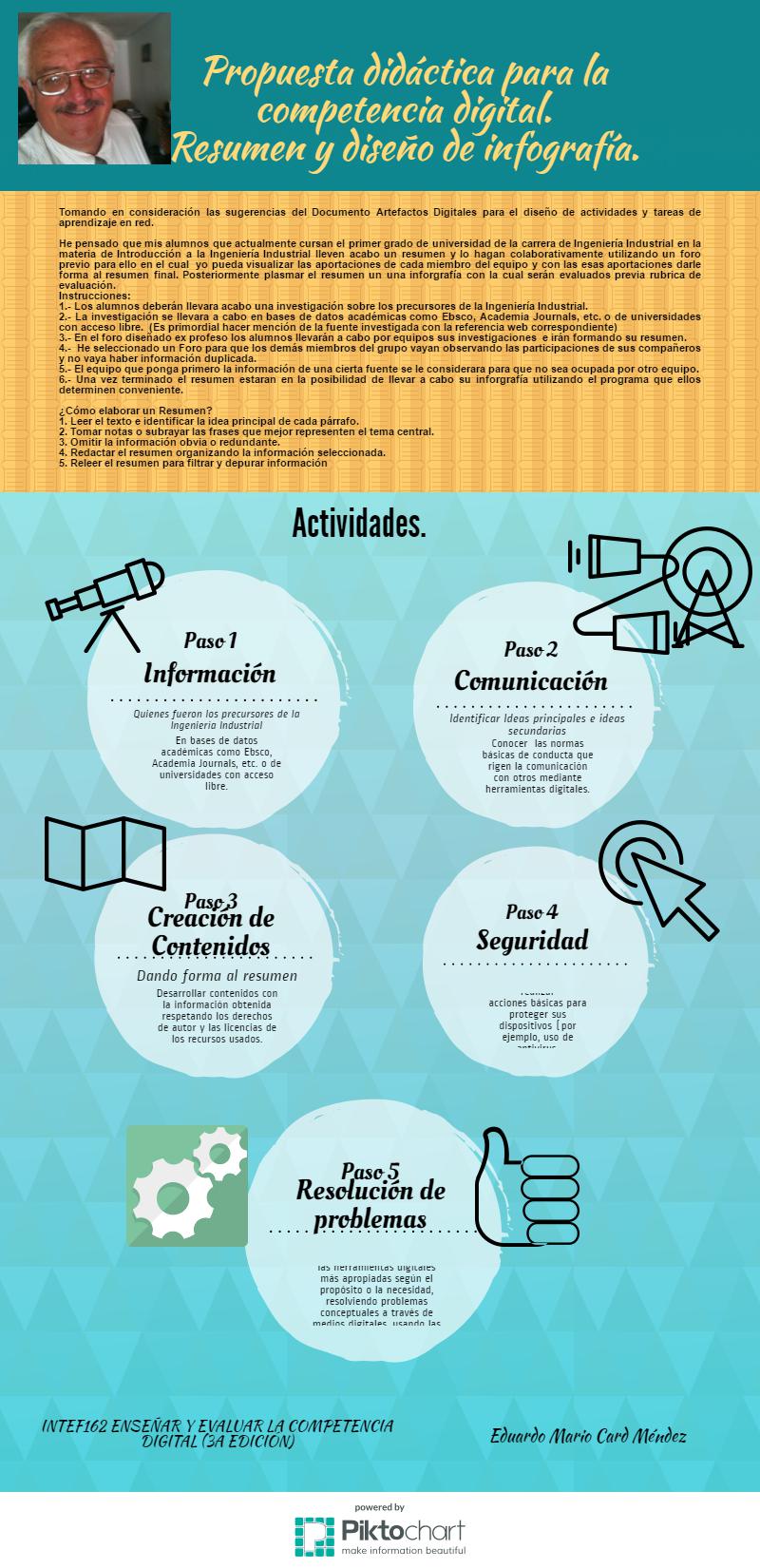 Propuesta didáctica para la competencia digital 