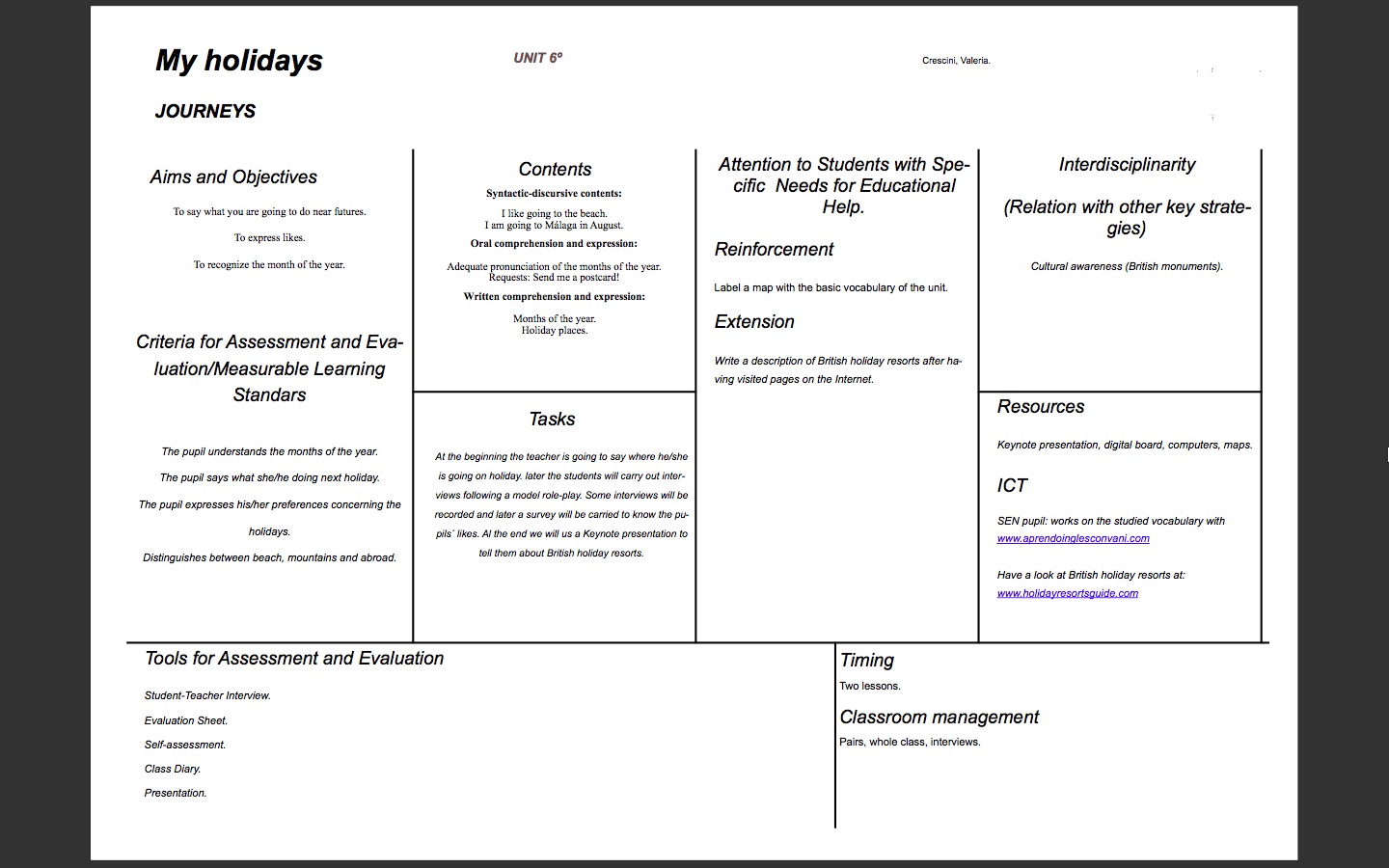 PROYECTO FLIPPED CLASROOM