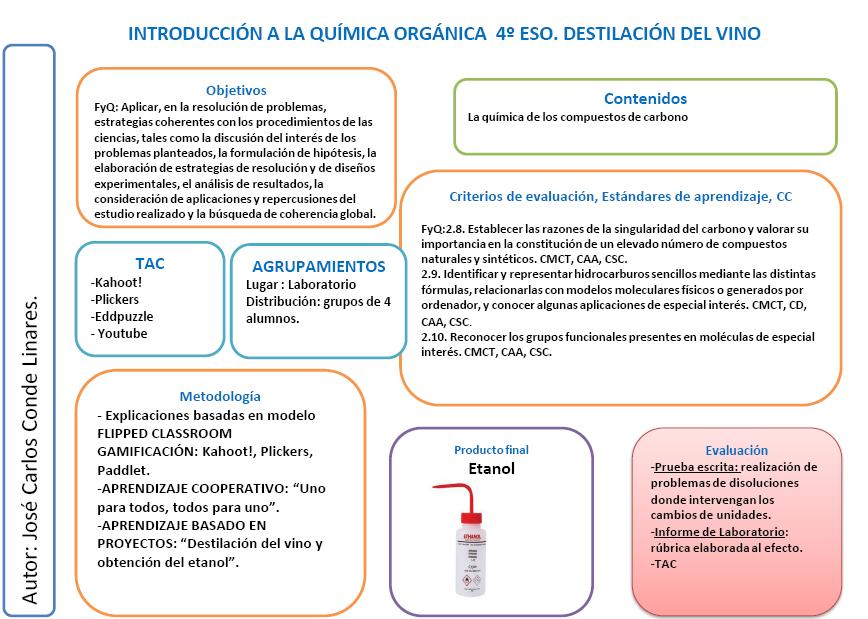 public://proyecto_flipped_classroom_jose_carlos_2.jpg