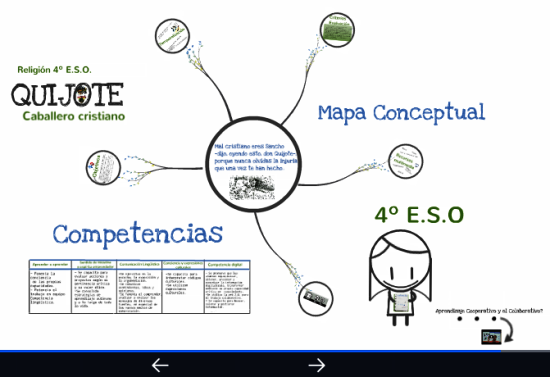 Quijote, caballero cristiano.