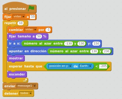 TIC 3: ¿Que quiere decir integrar las TIC en el currículo?. Análisis de un fracaso.