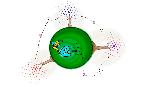 Proyecto Emprende Educa Emociona