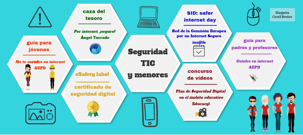 Seguridad TIC y menores