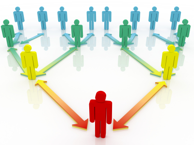 Software y hardware, redes y seguridad: Redes y servidores