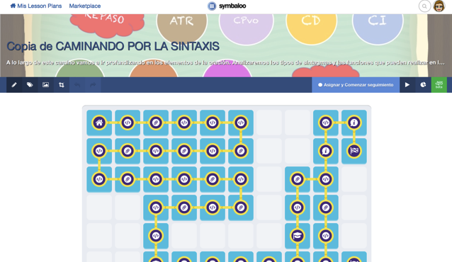 Sintaxis con symbaloo