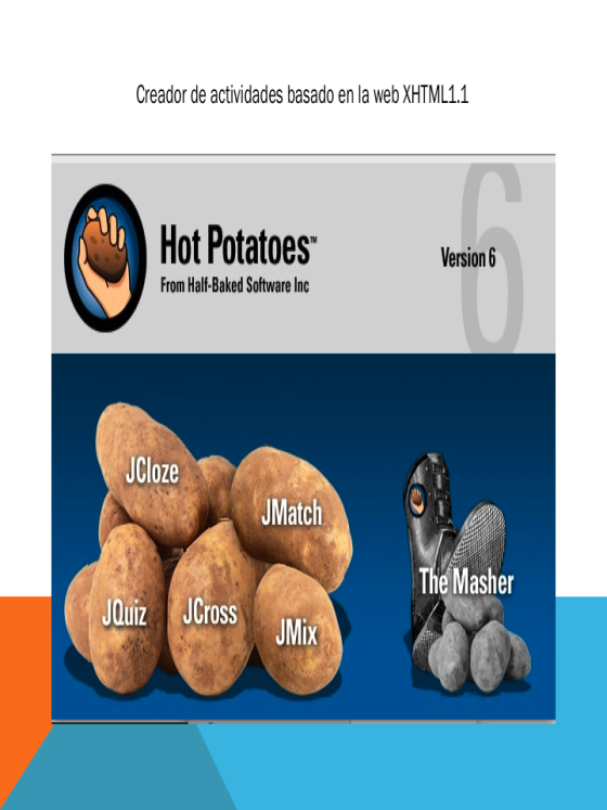 Hot Potatoes