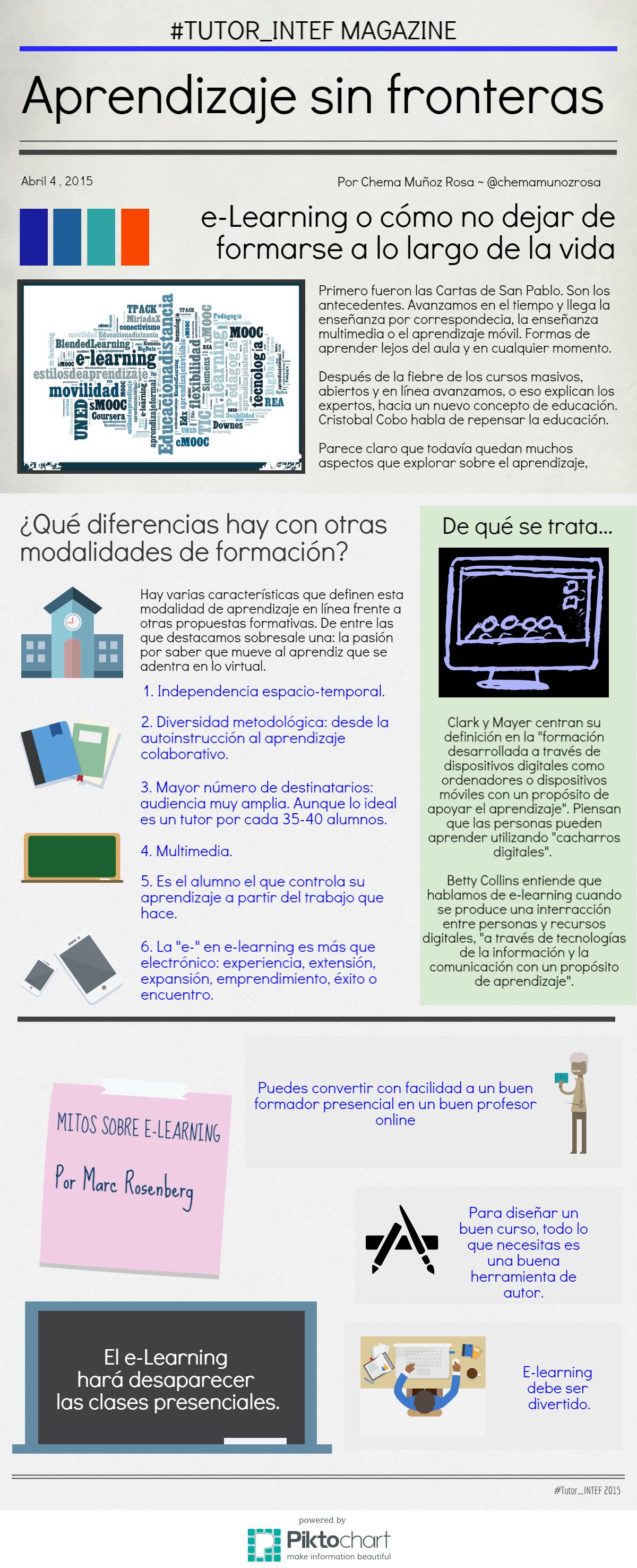 e-Learning o cómo no dejar de formarse a lo largo de la vida #Tutor_Intef