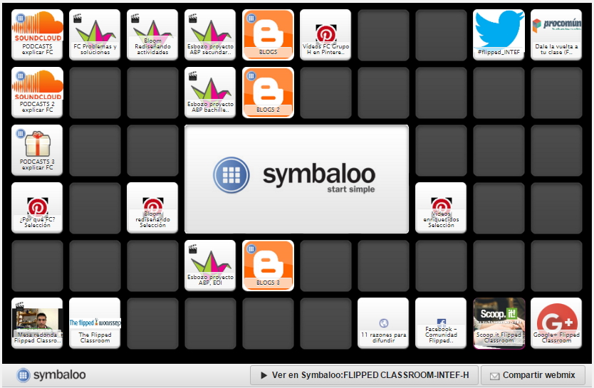 Flipped Classroom Grupo G