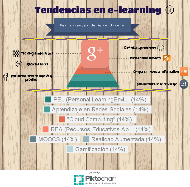 Infografía