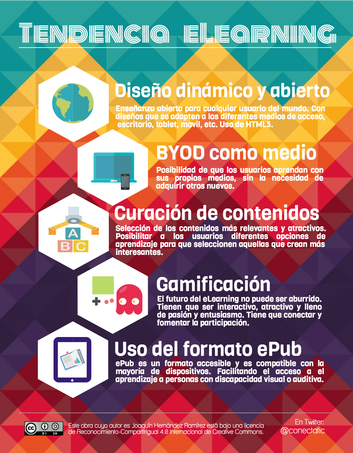 Tendencias e-Learning