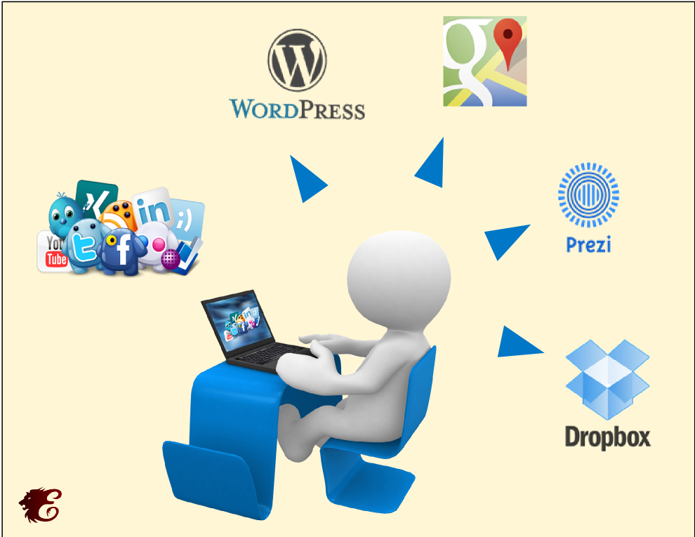 HERRAMIENTAS ON-LINE PARA EL DESARROLLO DE LA COMPETENCIA DIGITAL