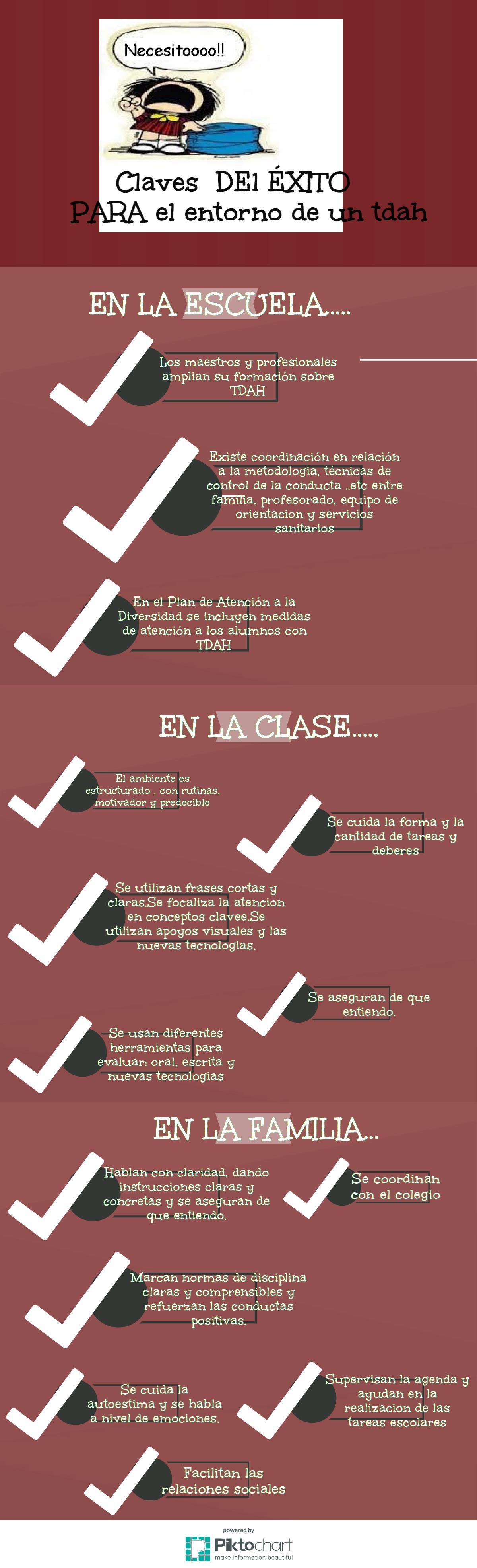 CLAVES DEL ÉXITO PARA EL ENTORNO DE UN TDAH