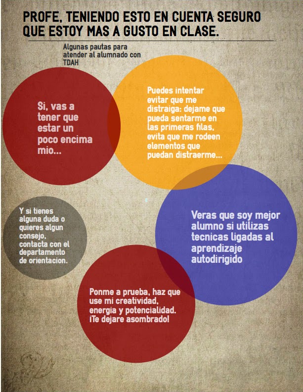 Infografía TDAH sala de profesores